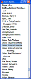 The list of all possible index terms