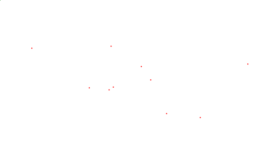 dots for key features of Machu Picchu