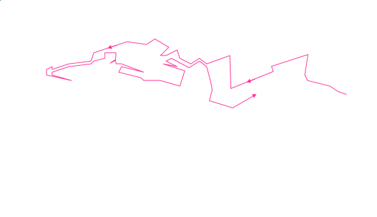 my route on my second day at Machu Picchu